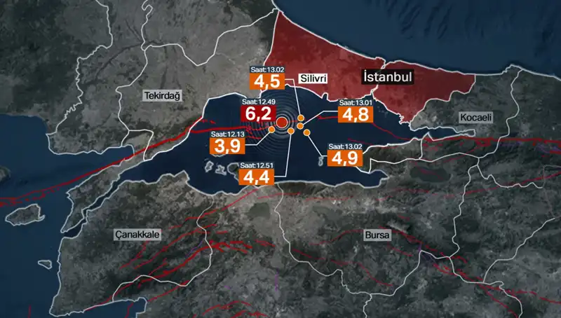 İstanbul’da Deprem Riski: İBB Bilim Kurulu’ndan Korkutan Açıklama